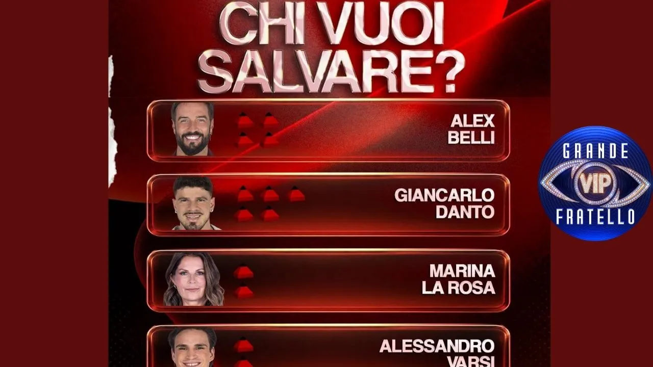 Grande Fratello Vip, chi è stato eliminato ieri e nomination prossima puntata di venerdì 2 ottobre